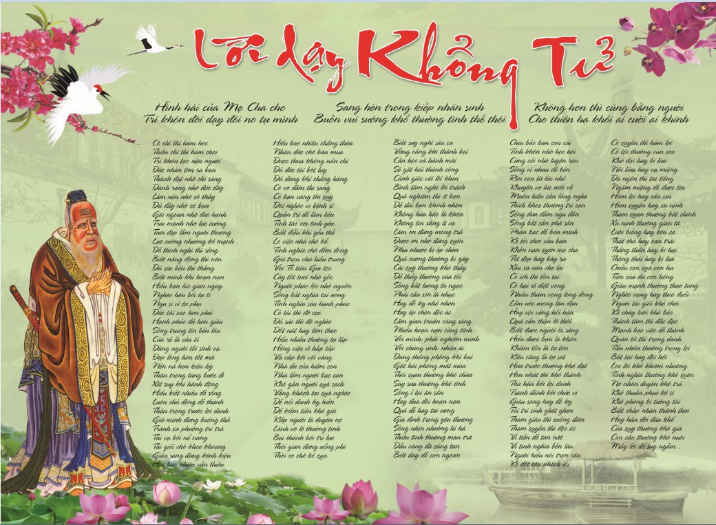 Sức hút tranh lời dạy Khổng Tử ý nghĩa, cách treo hợp phong thủy triết lý nhân sinh