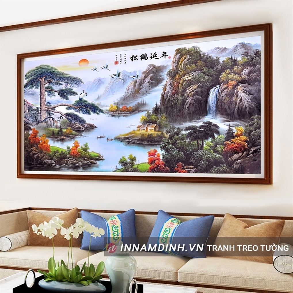 Thảo luận, ý nghĩa của các loại tranh trong phong thủy