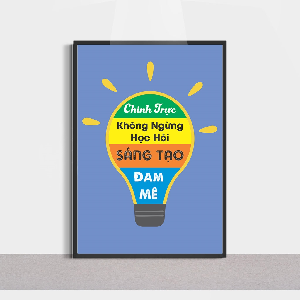 Top mẫu tranh trang trí góc học tập giúp bé thông minh sáng tạo hot 2021