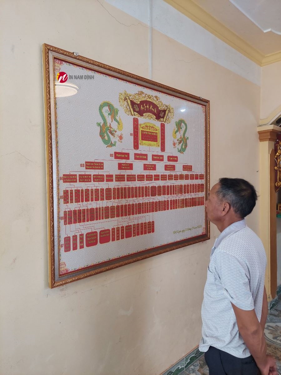 Tranh 3d hoành phi câu đối sự lựa chọn hoàn hảo tâm linh thành kính ý nghĩa sâu sắc