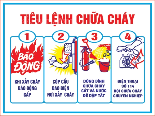 Tiêu lệnh chữa cháy